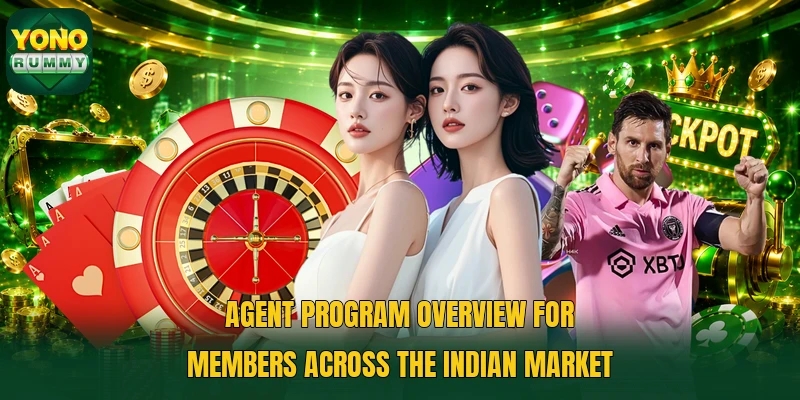 Agent program overview for members across the Indian market Agent program overview for members across the Indian market