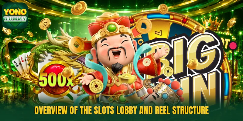 Overview of the Slots lobby and reel structure Overview of the Slots lobby and reel structure