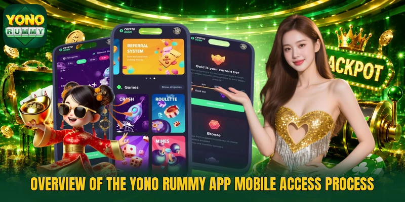 Overview of the Yono Rummy app mobile access process