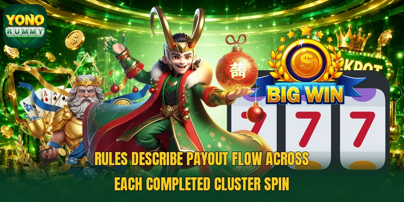 Rules describe payout flow across each completed cluster spin Rules describe payout flow across each completed cluster spin