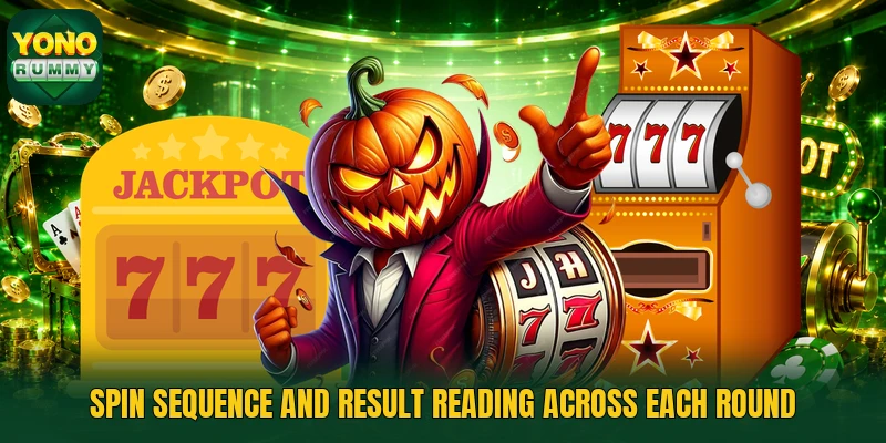 Spin sequence and result reading across each round Spin sequence and result reading across each round